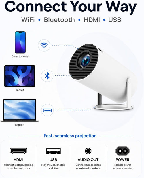 Book Projector for Reading, 720P Native HD with 180° Rotation