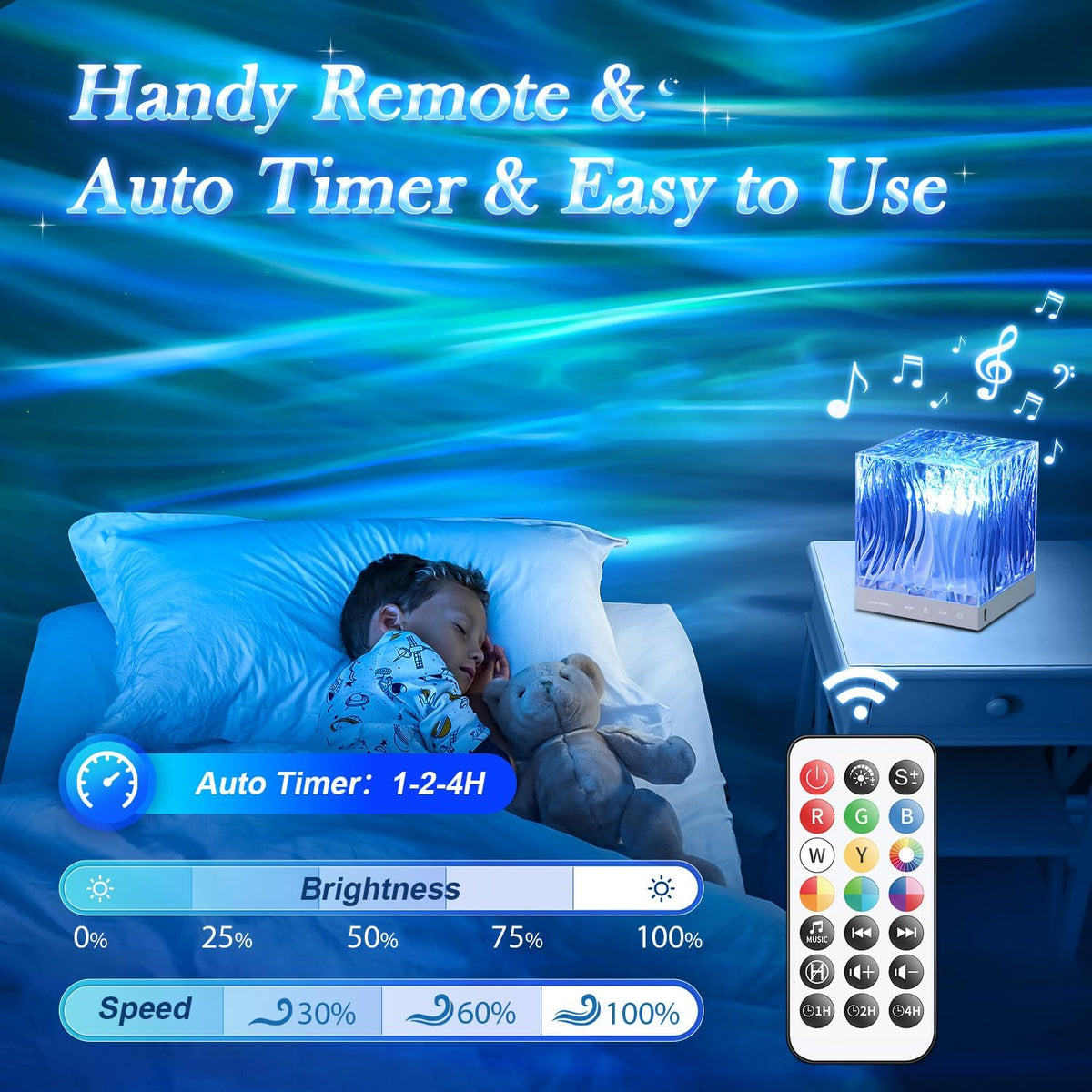Northern Lights for Bedroom,15 White Noise + Bluetooth Galaxy Light Projector,Rgb Multi-Color Lamps for Night Stands Home Decor Living Room Night Light for Kids Gifts for Teen Girls