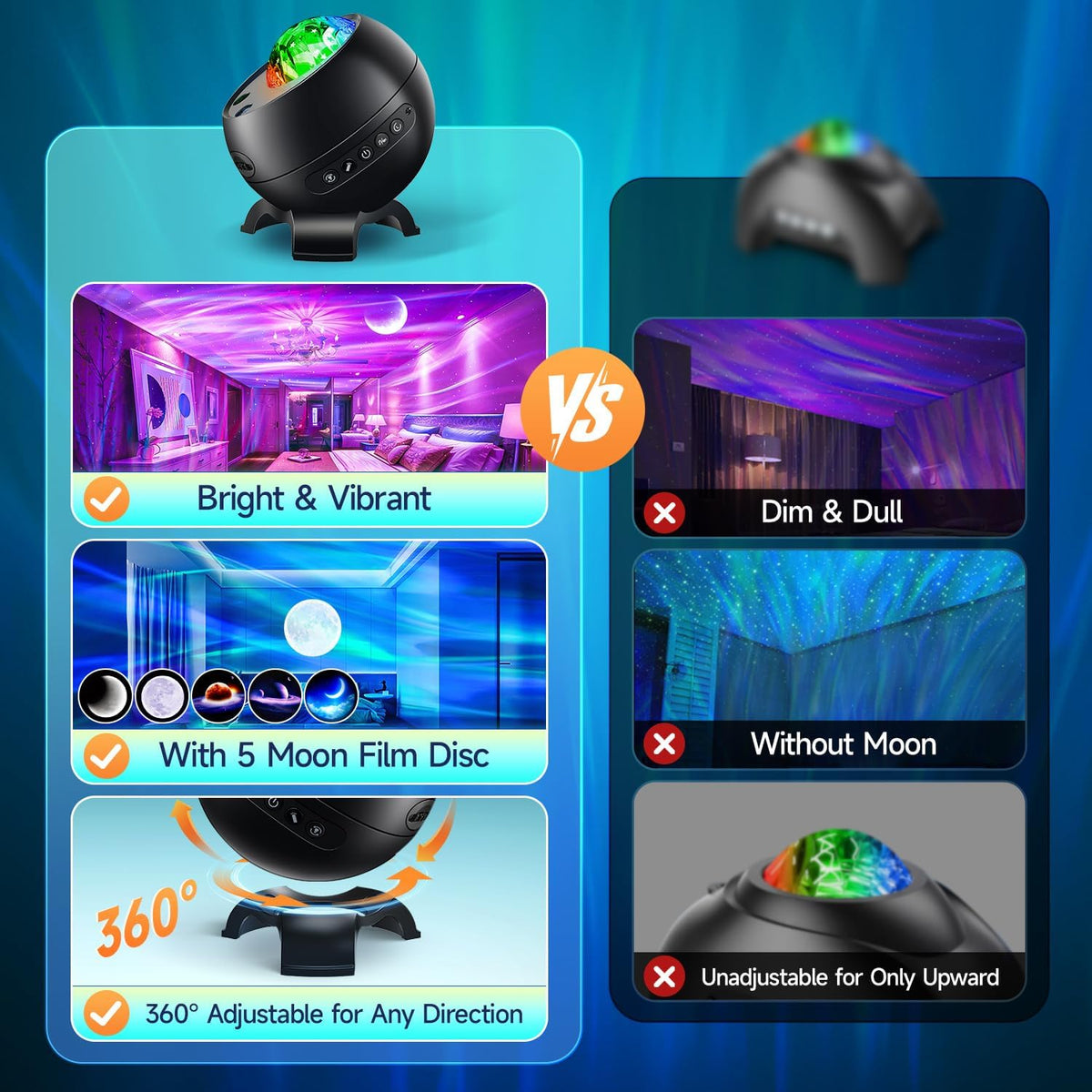 Northern Lights Projector Galaxy 7-15 Year Old Boy Birthday Gifts